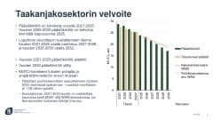Slide 10